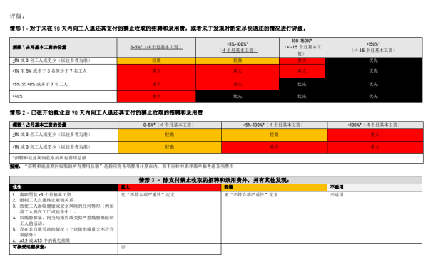 微信截图_20230318084512